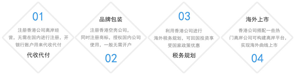為什么要注冊香港公司